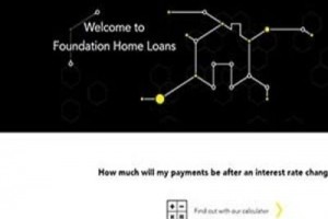 image of Foundation Home Loans