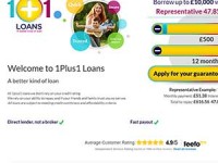 1Plus1 Loans homepage