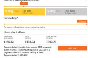 image of Sunny Loans